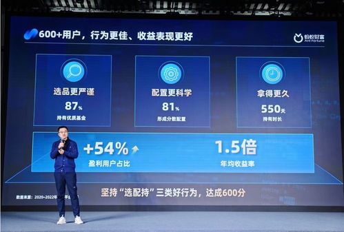 数字财富管理 以“深服务”为核，从产品互联网化迈向综合信息服务